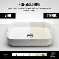 UltraThin™ Modern White Matte Stone™ 21 in. L x 14 in. W Rectangular Vessel Bathroom Sink