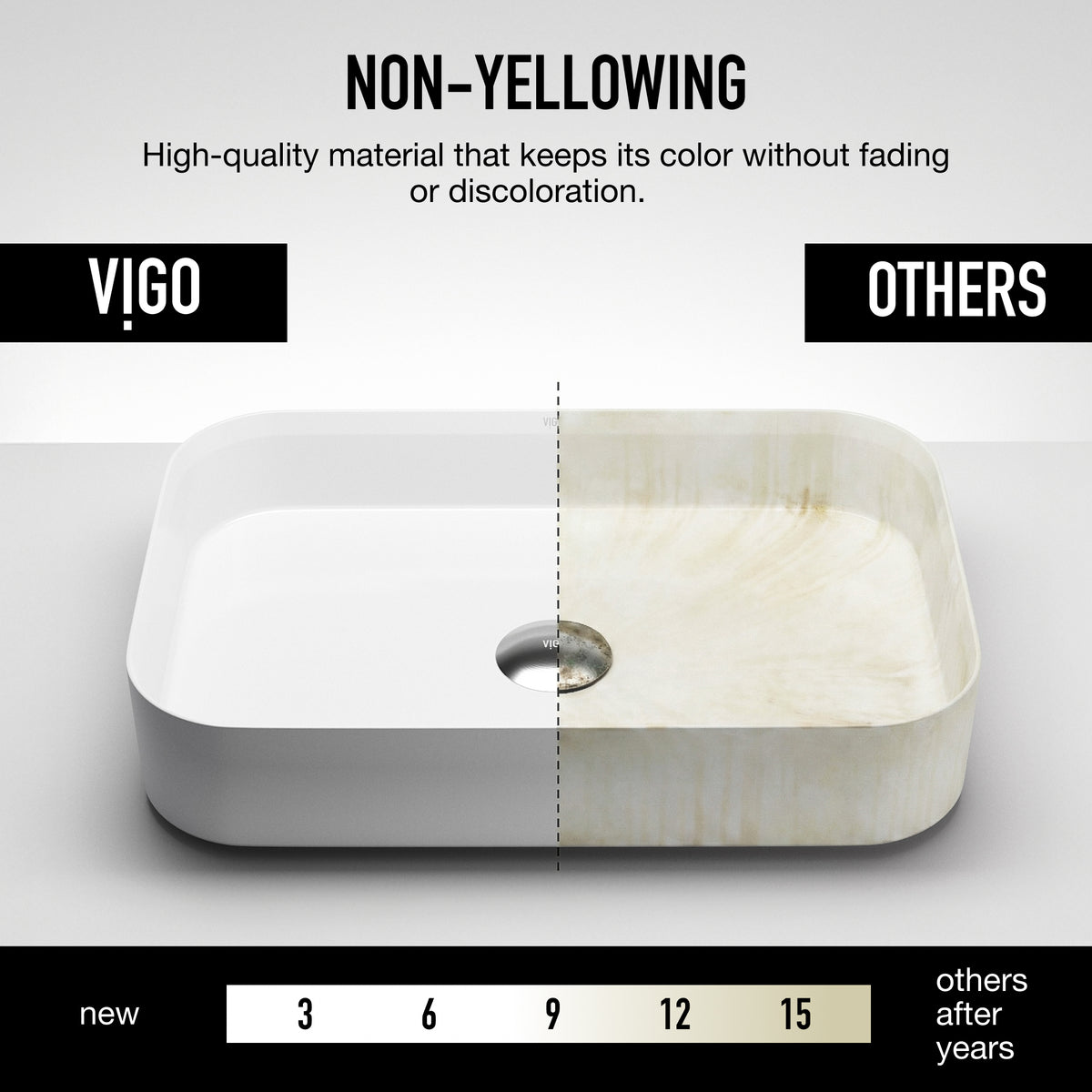 UltraThin™ Modern White Matte Stone™ 21 in. L x 14 in. W Rectangular Vessel Bathroom Sink