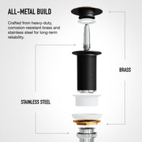 Elan  Bathroom Sink Pop Up Drain Stopper