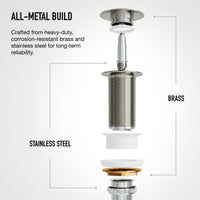 Elan  Bathroom Sink Pop Up Drain Stopper