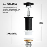Elan  Bathroom Sink Pop Up Drain Stopper
