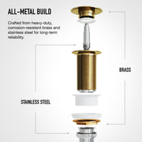 Elan  Bathroom Sink Pop Up Drain Stopper