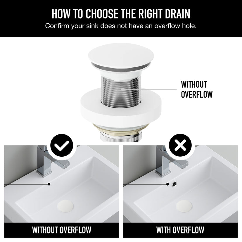 Elan  Bathroom Sink Pop Up Drain Stopper