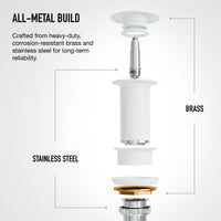 Elan  Bathroom Sink Pop Up Drain Stopper