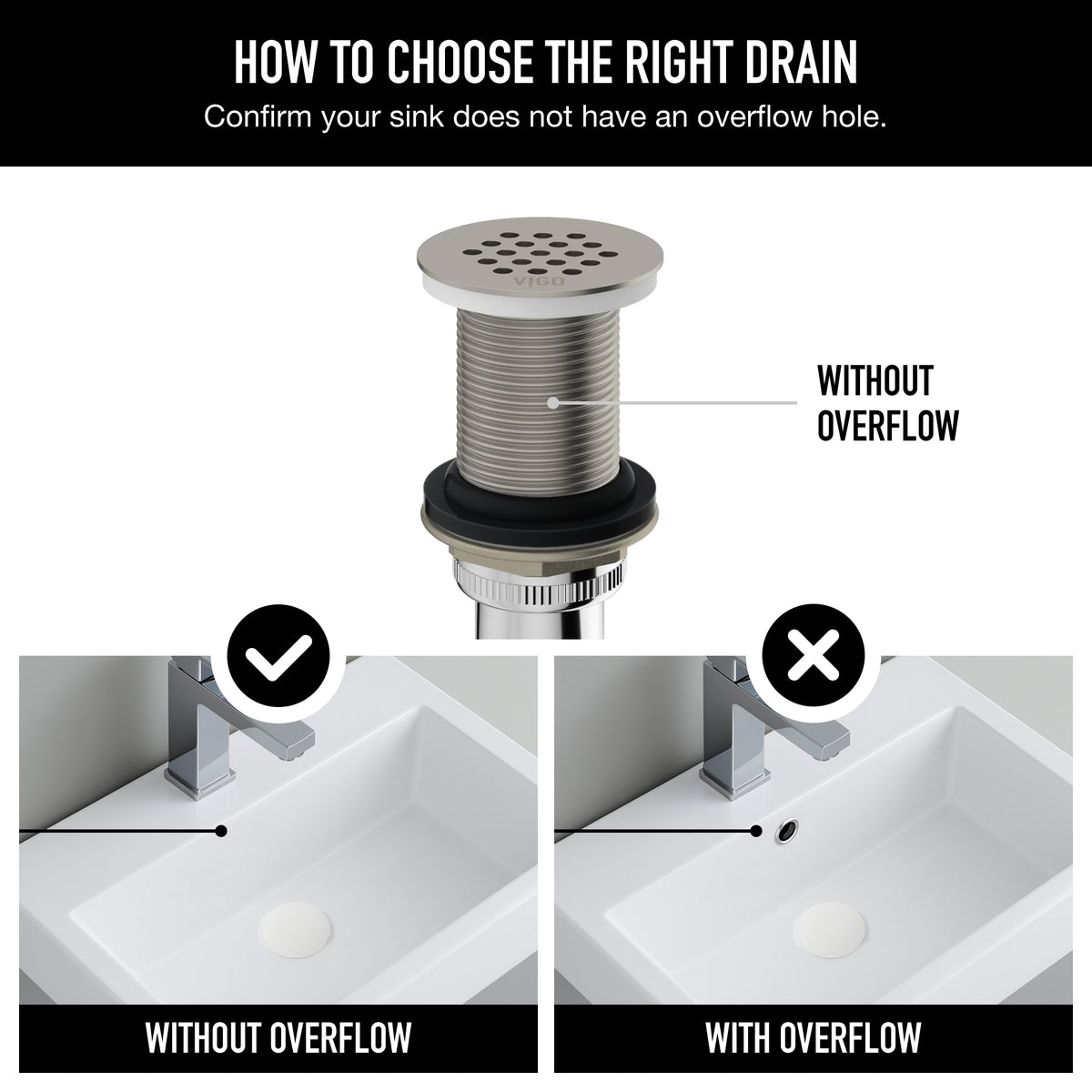 Paloma Bathroom Sink Grid Drain