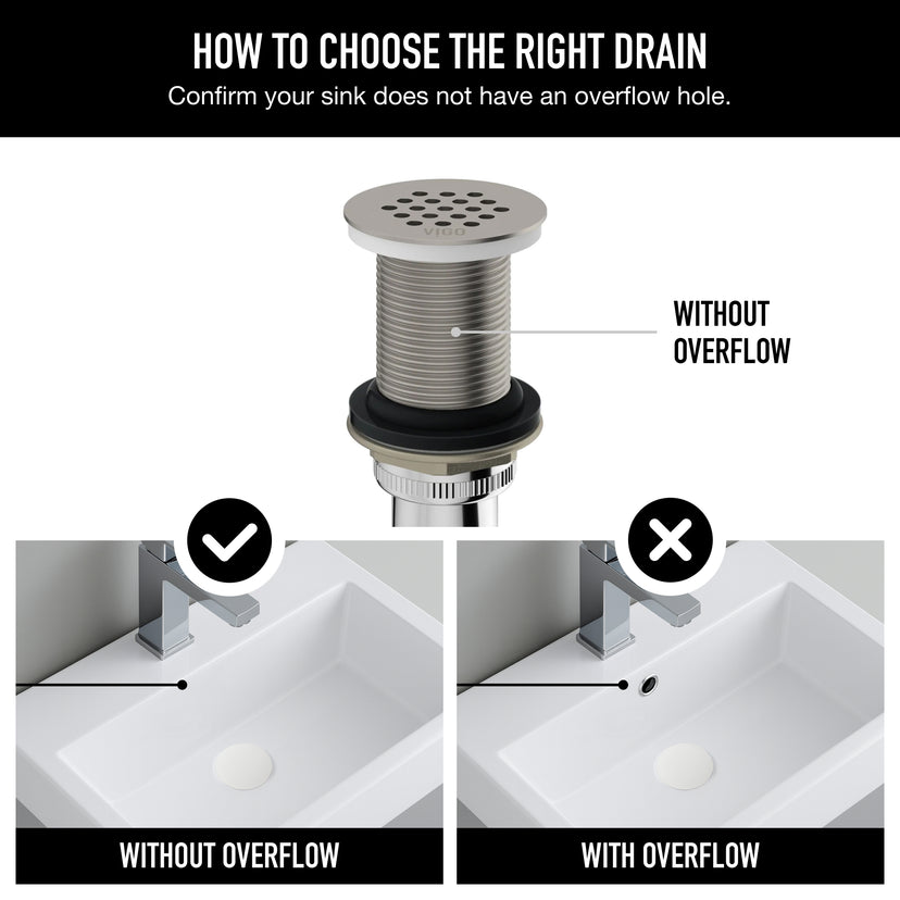 Paloma Bathroom Sink Grid Drain