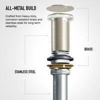 Paloma Bathroom Sink Grid Drain