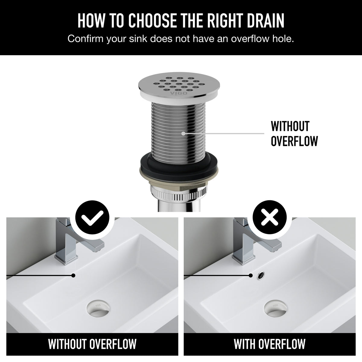 Paloma Bathroom Sink Grid Drain