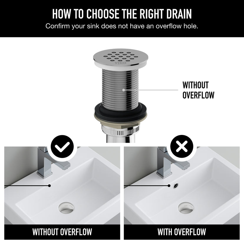 Paloma Bathroom Sink Grid Drain