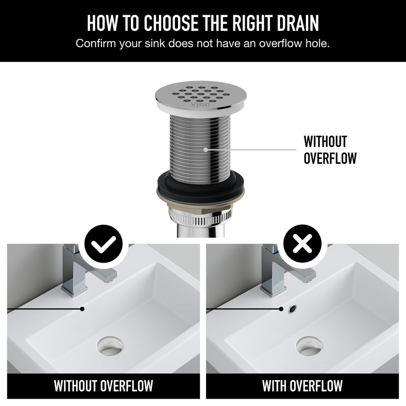 Paloma Bathroom Sink Grid Drain
