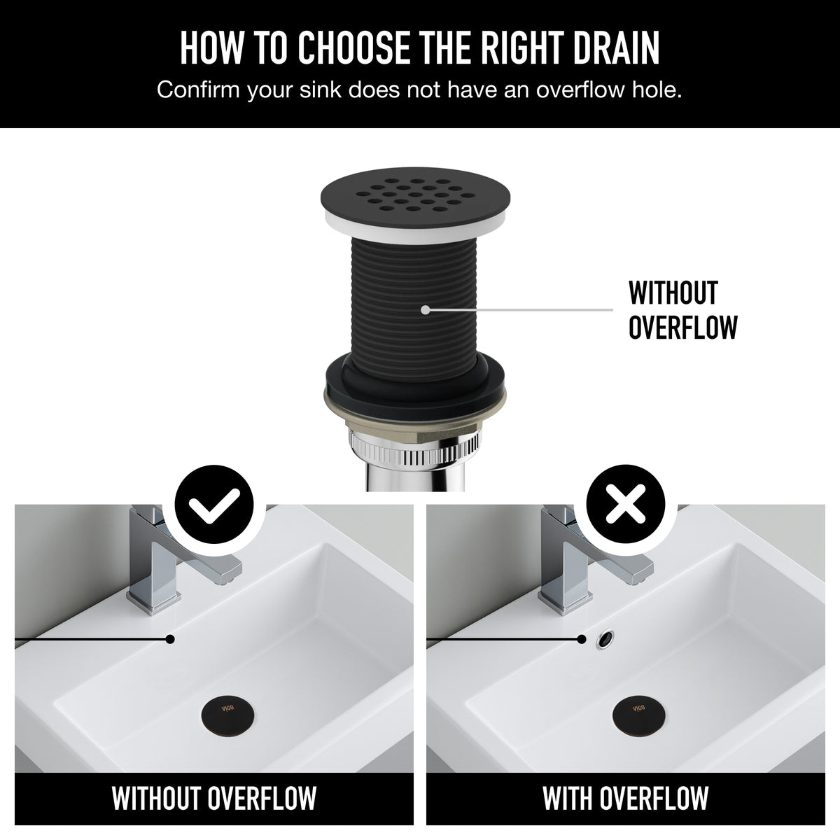 Paloma Bathroom Sink Grid Drain
