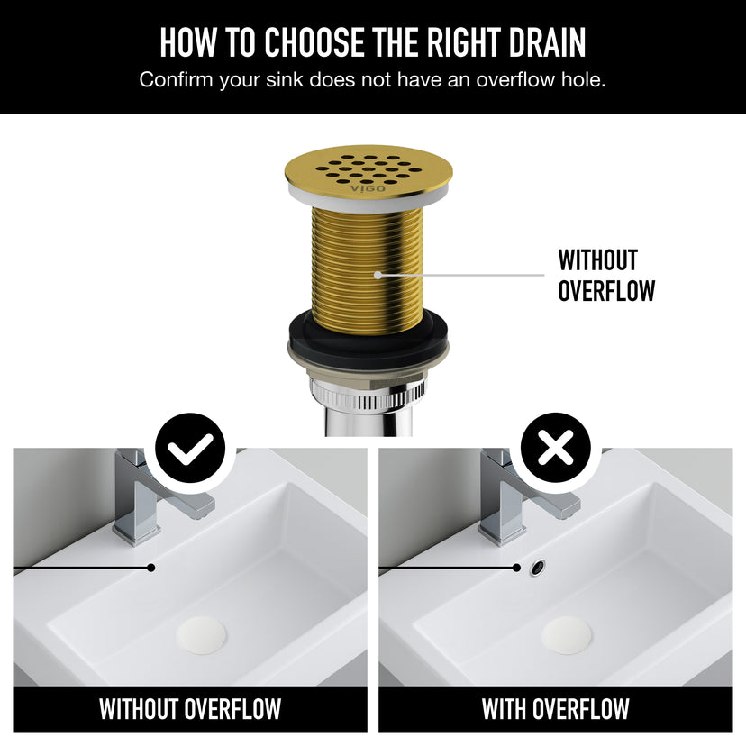 Paloma Bathroom Sink Grid Drain