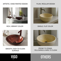 Giovanni Round Glass Vessel Sink