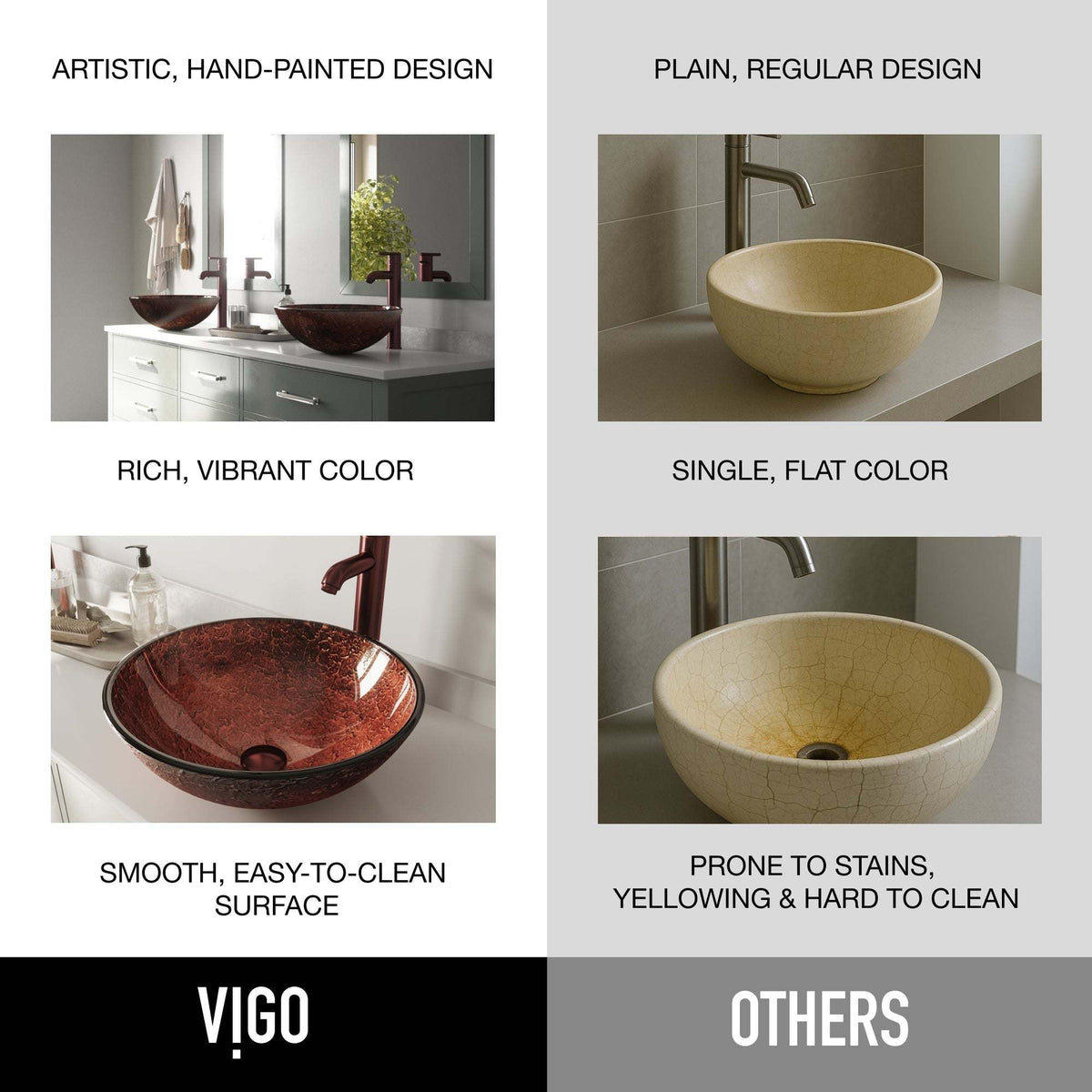 Giovanni Round Glass Vessel Sink