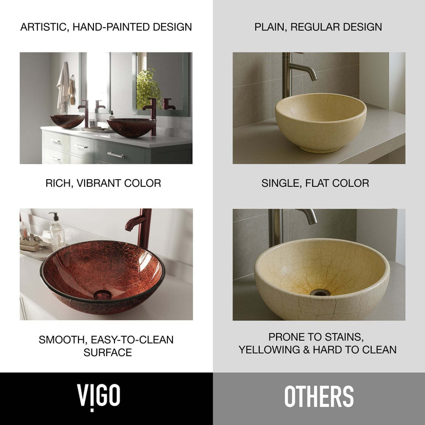 Giovanni Round Glass Vessel Sink