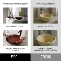 Giovanni Round Glass Vessel Sink
