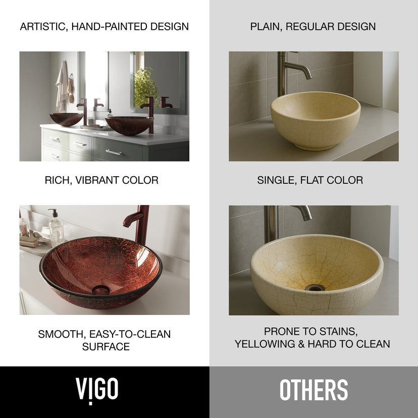 Giovanni Round Glass Vessel Sink