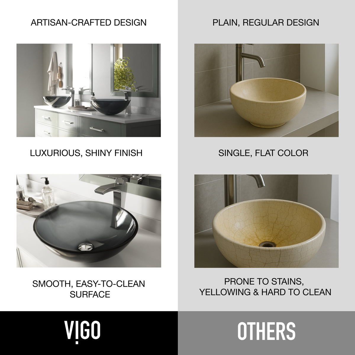 Giovanni Round Glass Vessel Sink