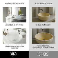 Giovanni Round Glass Vessel Sink