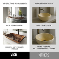 Donatello Glass 22 in. L x 15 in. W x 5 in. H Rectangular Vessel Bathroom Sink