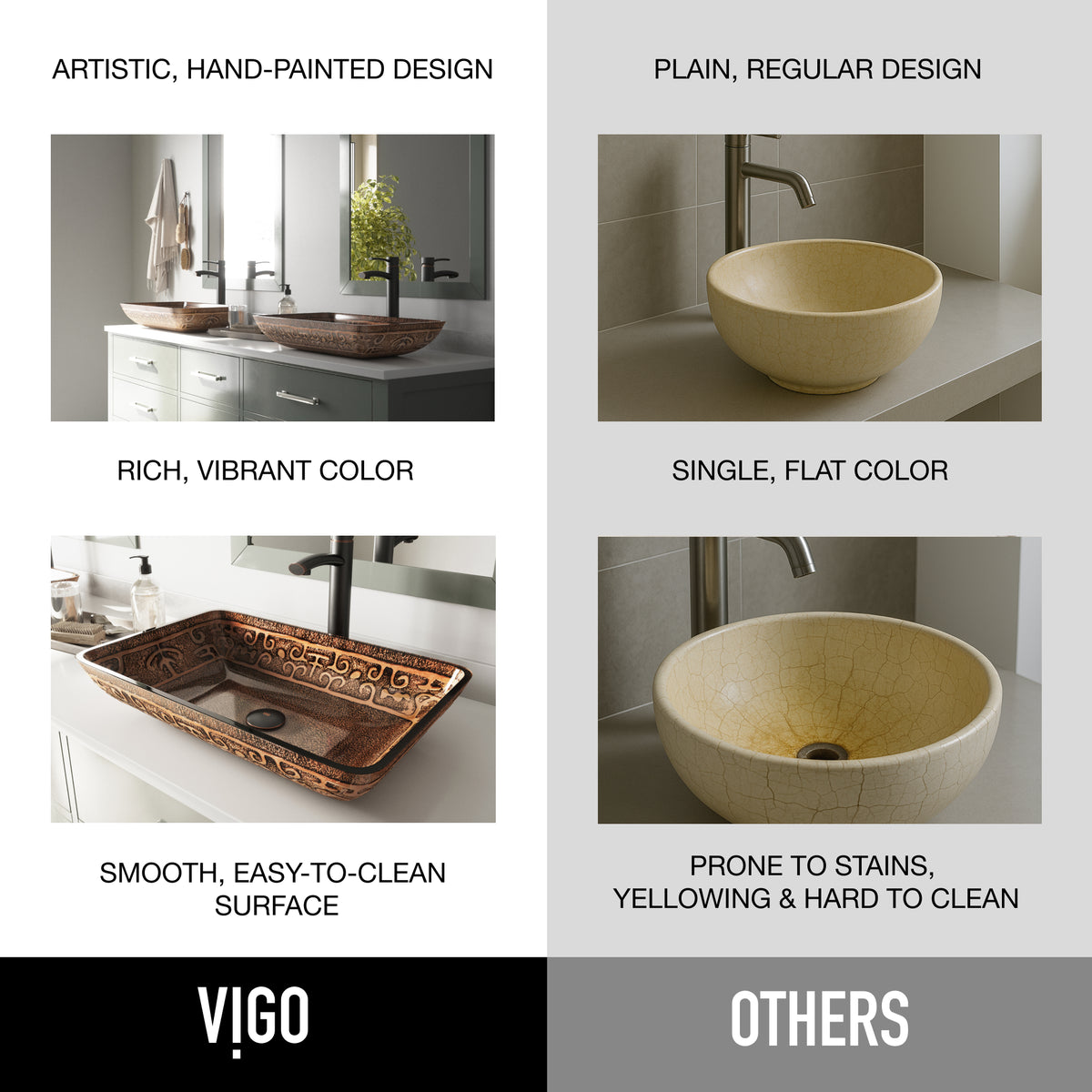 Donatello Glass 22 in. L x 15 in. W x 5 in. H Rectangular Vessel Bathroom Sink