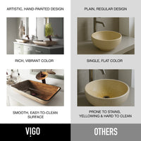 Donatello Glass 22 in. L x 15 in. W x 5 in. H Rectangular Vessel Bathroom Sink