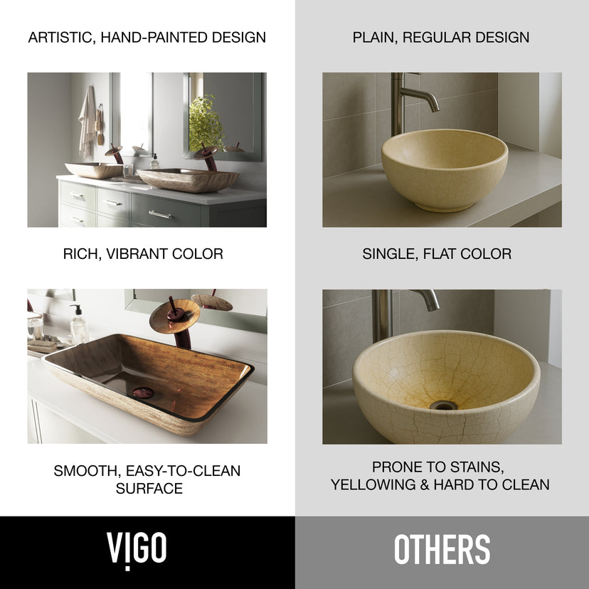 Donatello Glass 22 in. L x 15 in. W x 5 in. H Rectangular Vessel Bathroom Sink