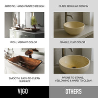 Donatello Glass 22 in. L x 15 in. W x 5 in. H Rectangular Vessel Bathroom Sink