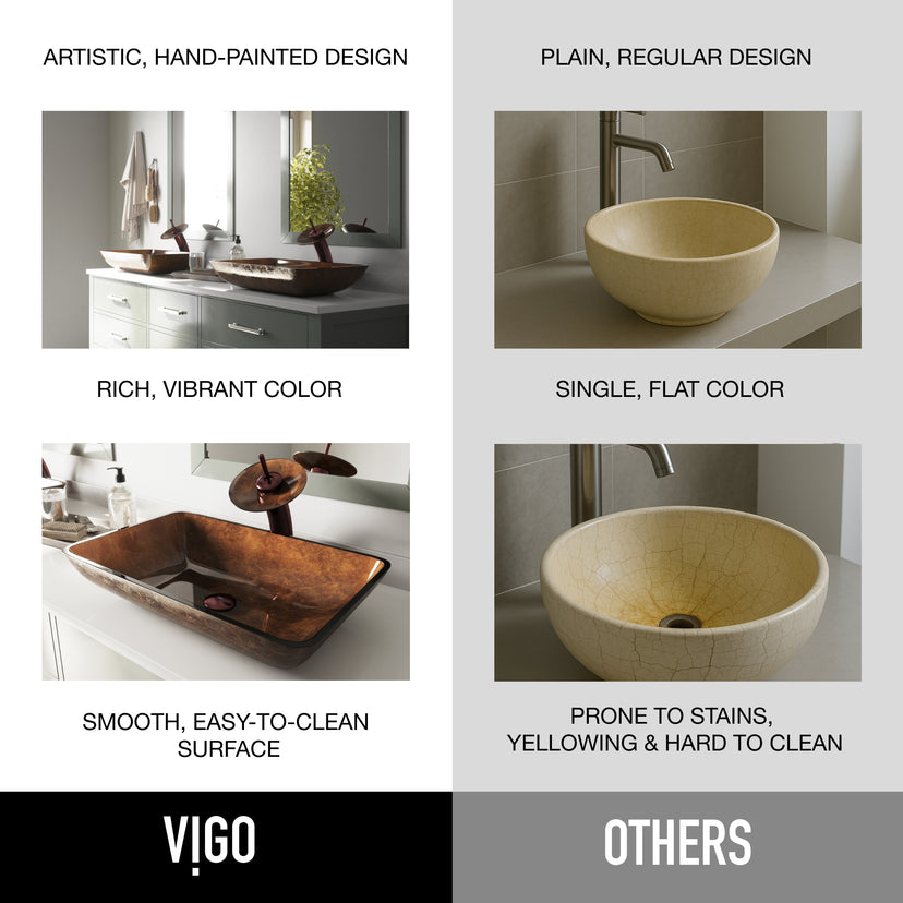 Donatello Glass 22 in. L x 15 in. W x 5 in. H Rectangular Vessel Bathroom Sink