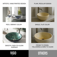 Giovanni Round Glass Vessel Sink
