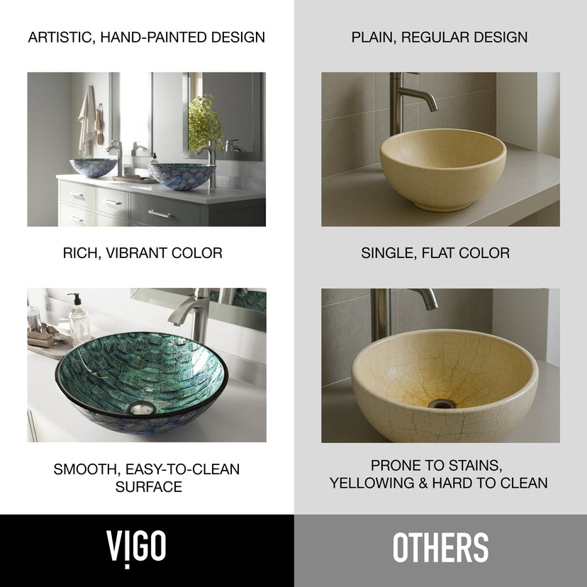 Giovanni Round Glass Vessel Sink