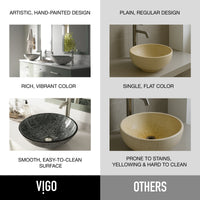 Giovanni Round Glass Vessel Sink