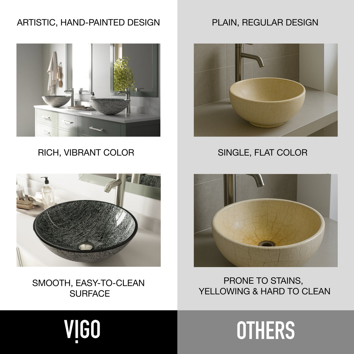 Giovanni Round Glass Vessel Sink