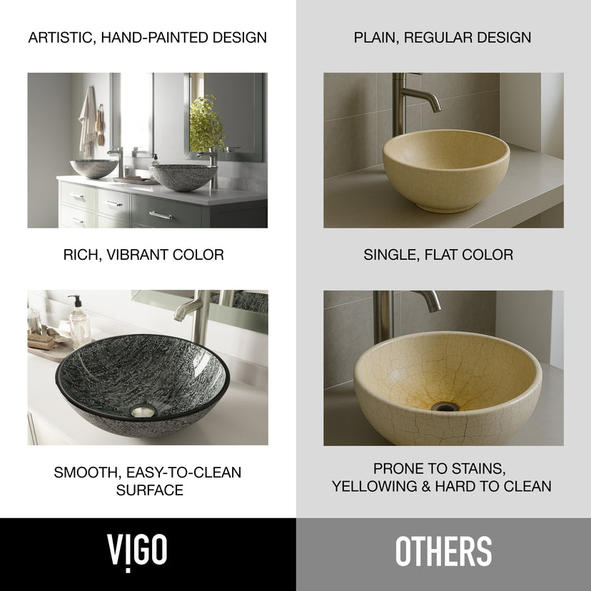 Giovanni Round Glass Vessel Sink
