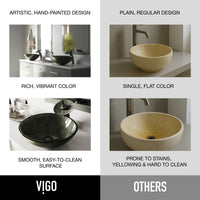 Giovanni Round Glass Vessel Sink