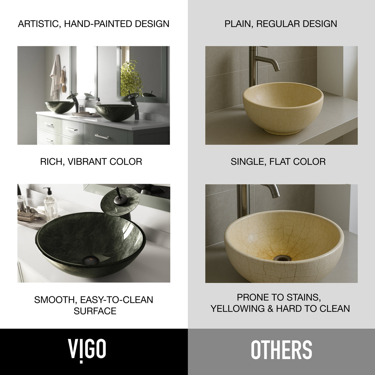 Giovanni Round Glass Vessel Sink
