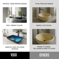 Sottile Rectangular Glass Vessel Sink
