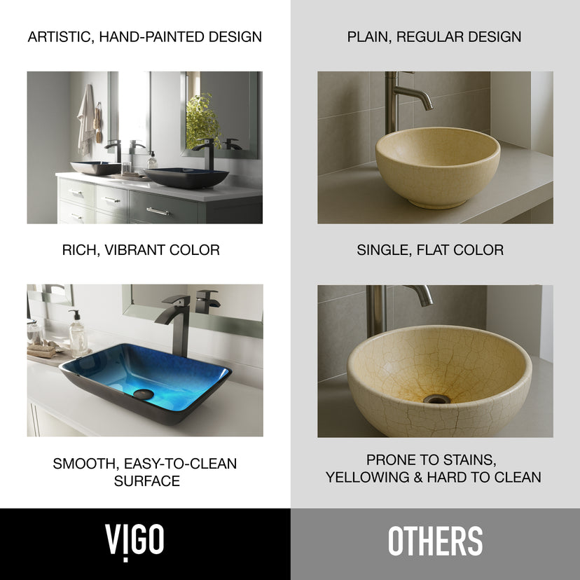 Sottile Rectangular Glass Vessel Sink