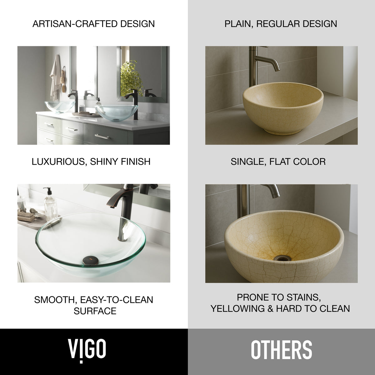 Giovanni Round Glass Vessel Sink