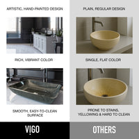Sottile Rectangular Glass Vessel Sink