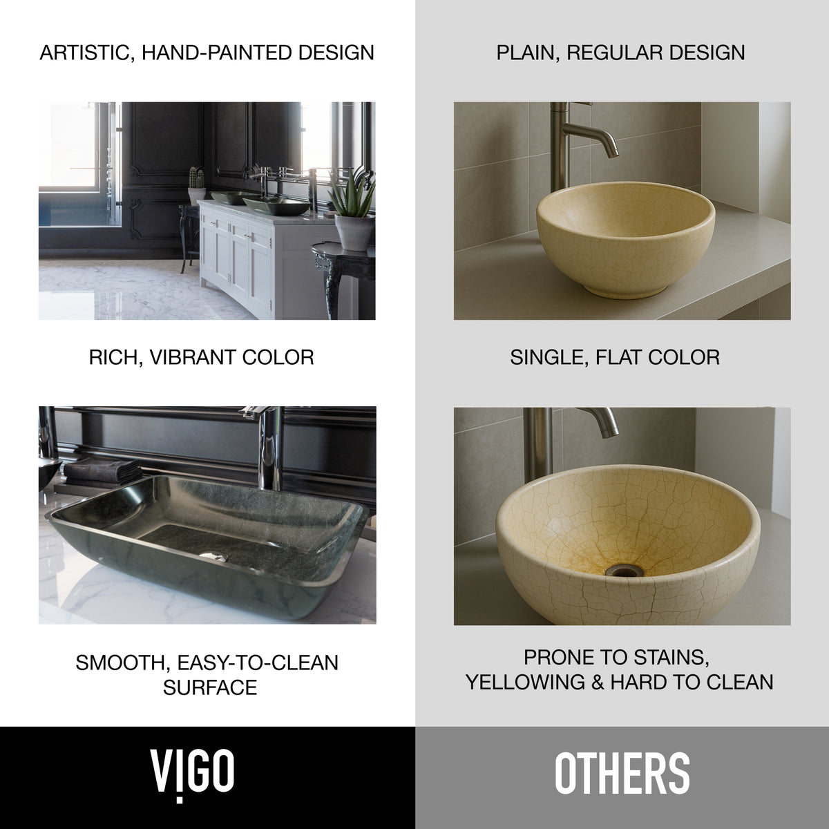 Sottile Rectangular Glass Vessel Sink
