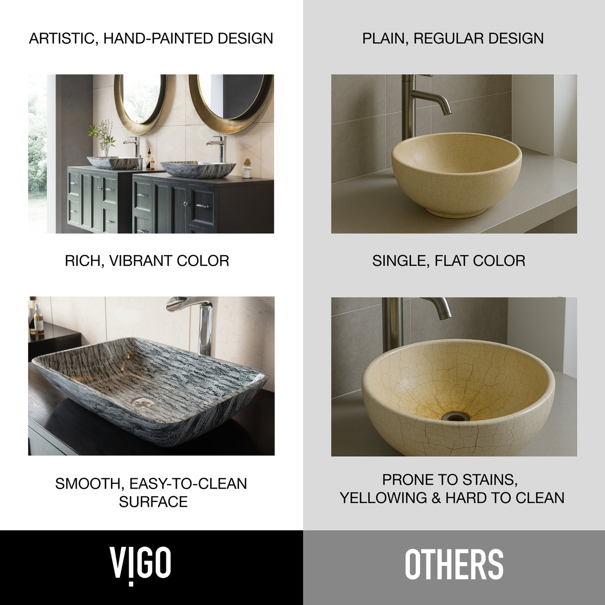 Sottile Rectangular Glass Vessel Sink