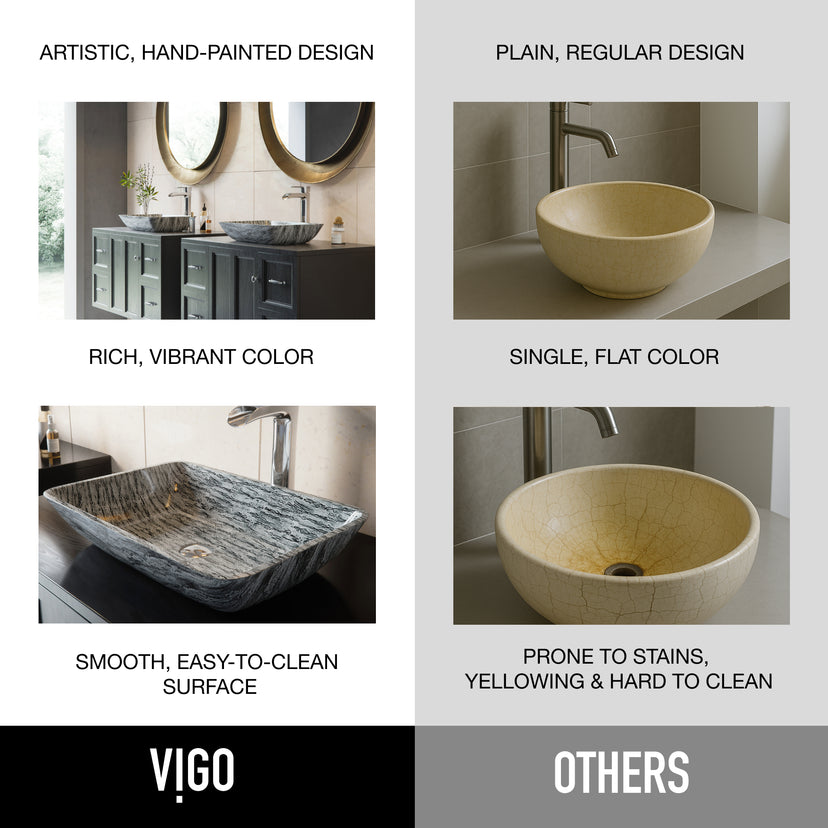 Sottile Rectangular Glass Vessel Sink
