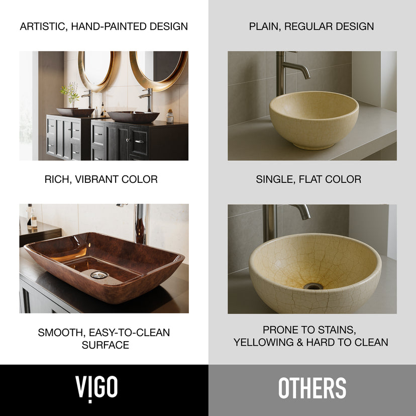 Sottile Rectangular Glass Vessel Sink