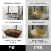 Sottile Rectangular Glass Vessel Sink