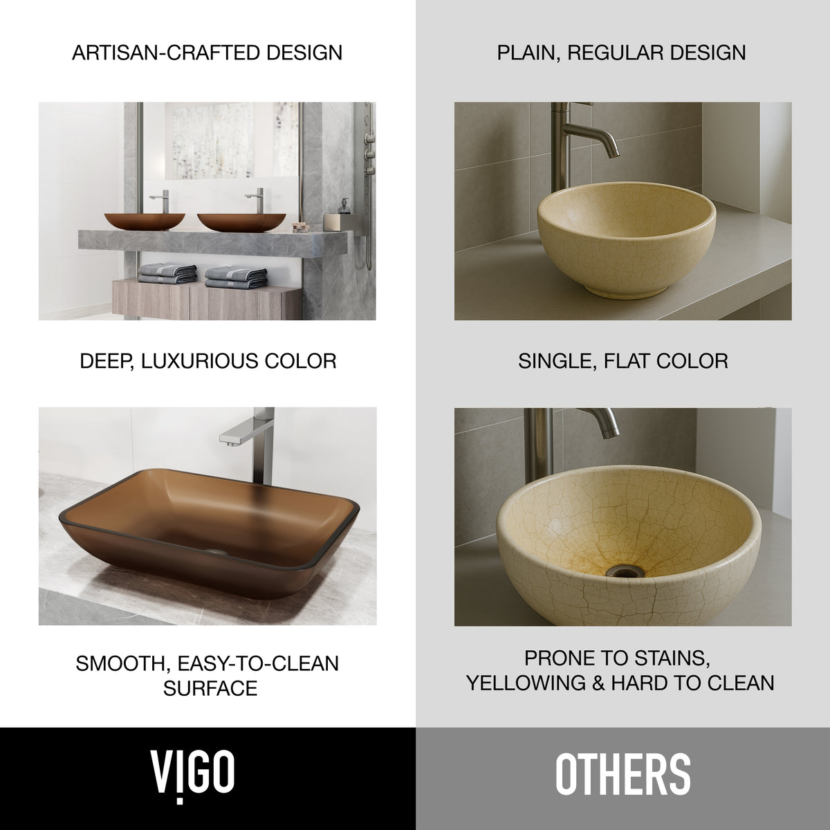 Sottile Rectangular Glass Vessel Sink
