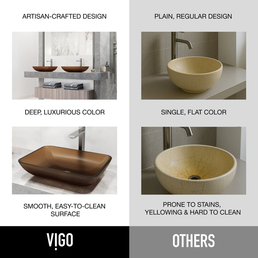 Sottile Rectangular Glass Vessel Sink