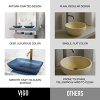 Sottile Rectangular Glass Vessel Sink