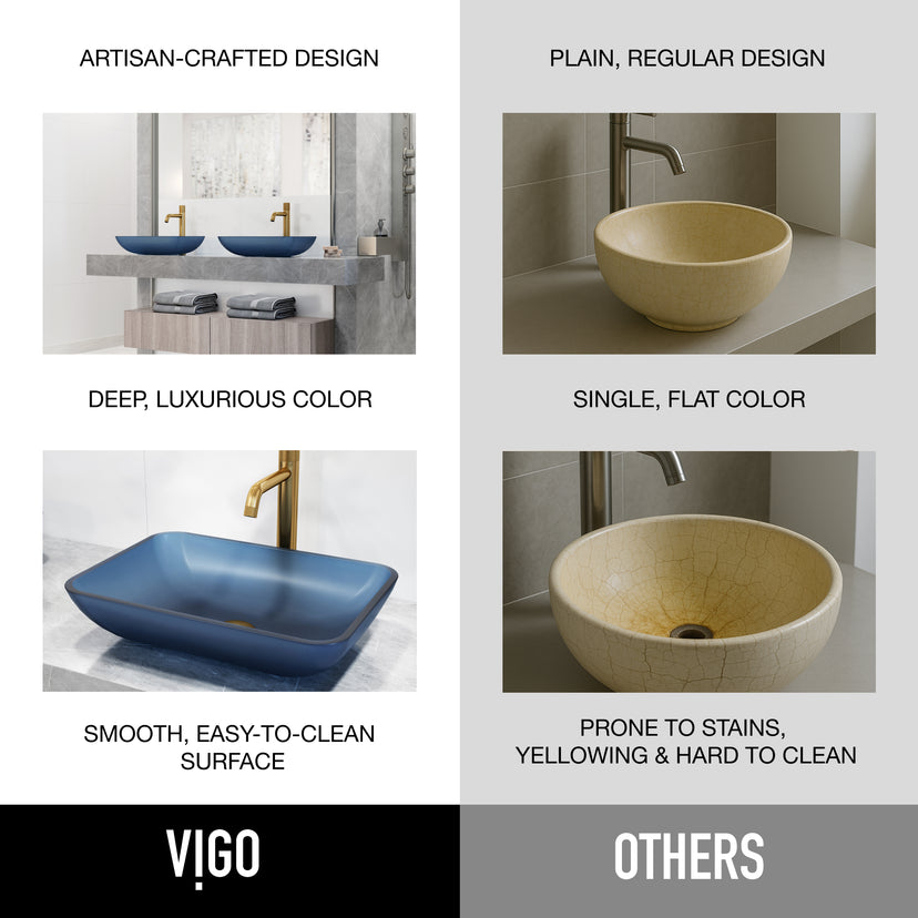 Sottile Rectangular Glass Vessel Sink