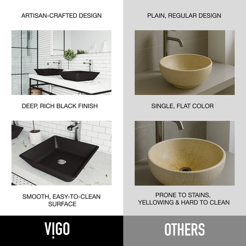 Matte Shell Square Vessel Bathroom Sink